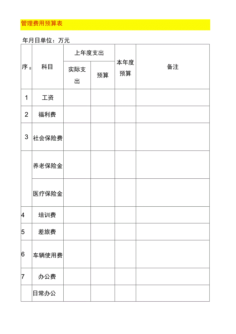 管理费用预算表.docx_第1页