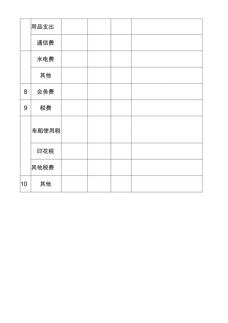 管理费用预算表.docx_第2页