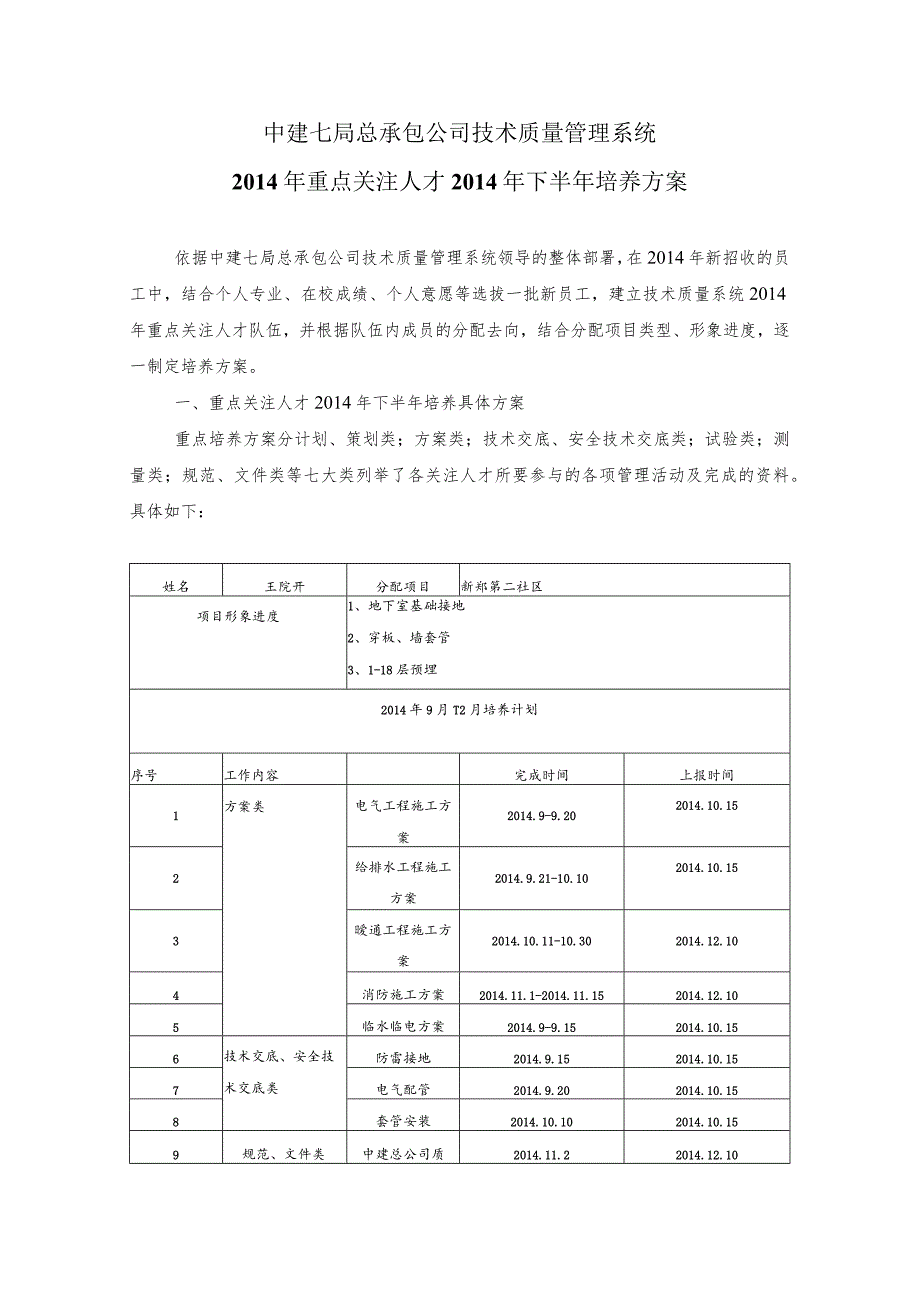 重点关注人才培养方案（2014.8）模板1.docx_第1页