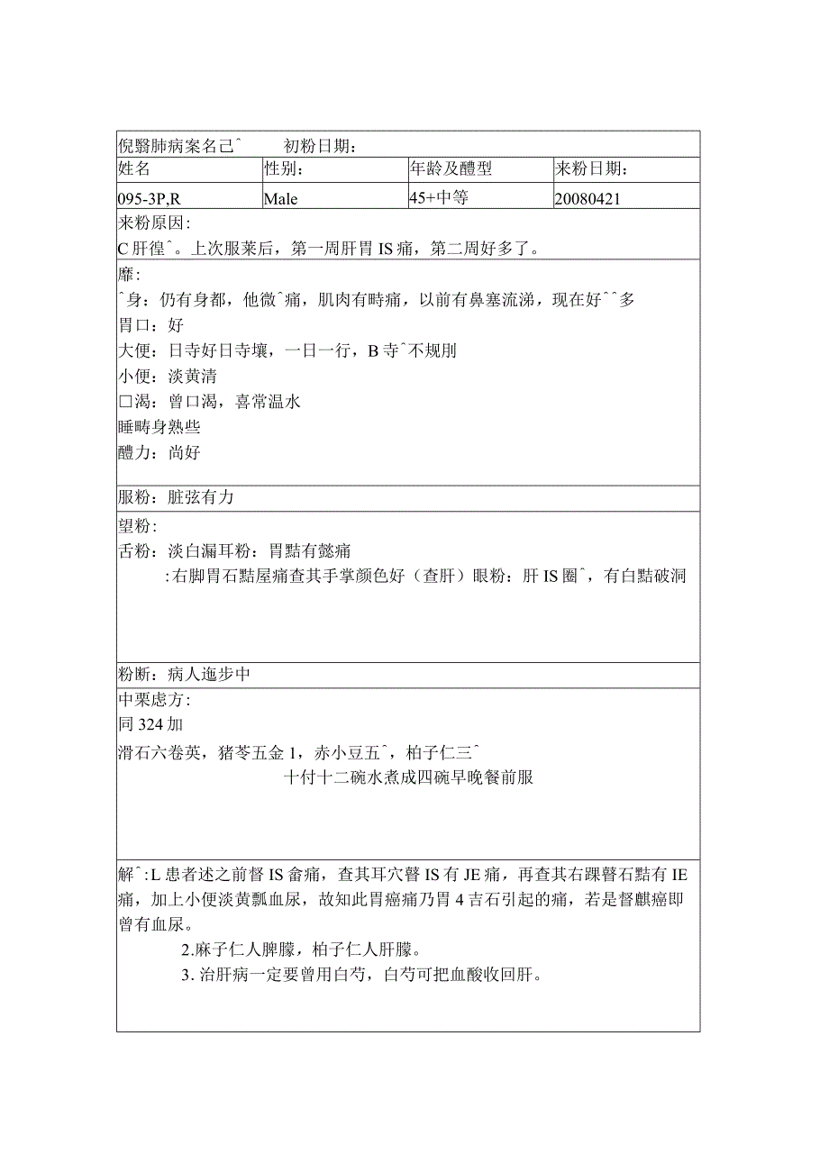 中医中药典藏文献学习资料 (49).docx_第1页