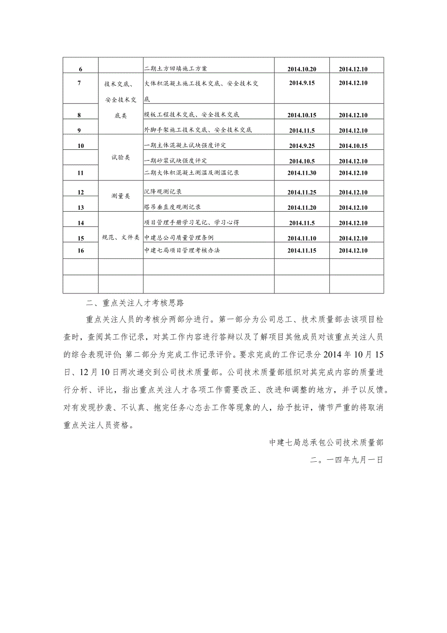 重点关注人才培养方案（2014.8）模板4.docx_第2页