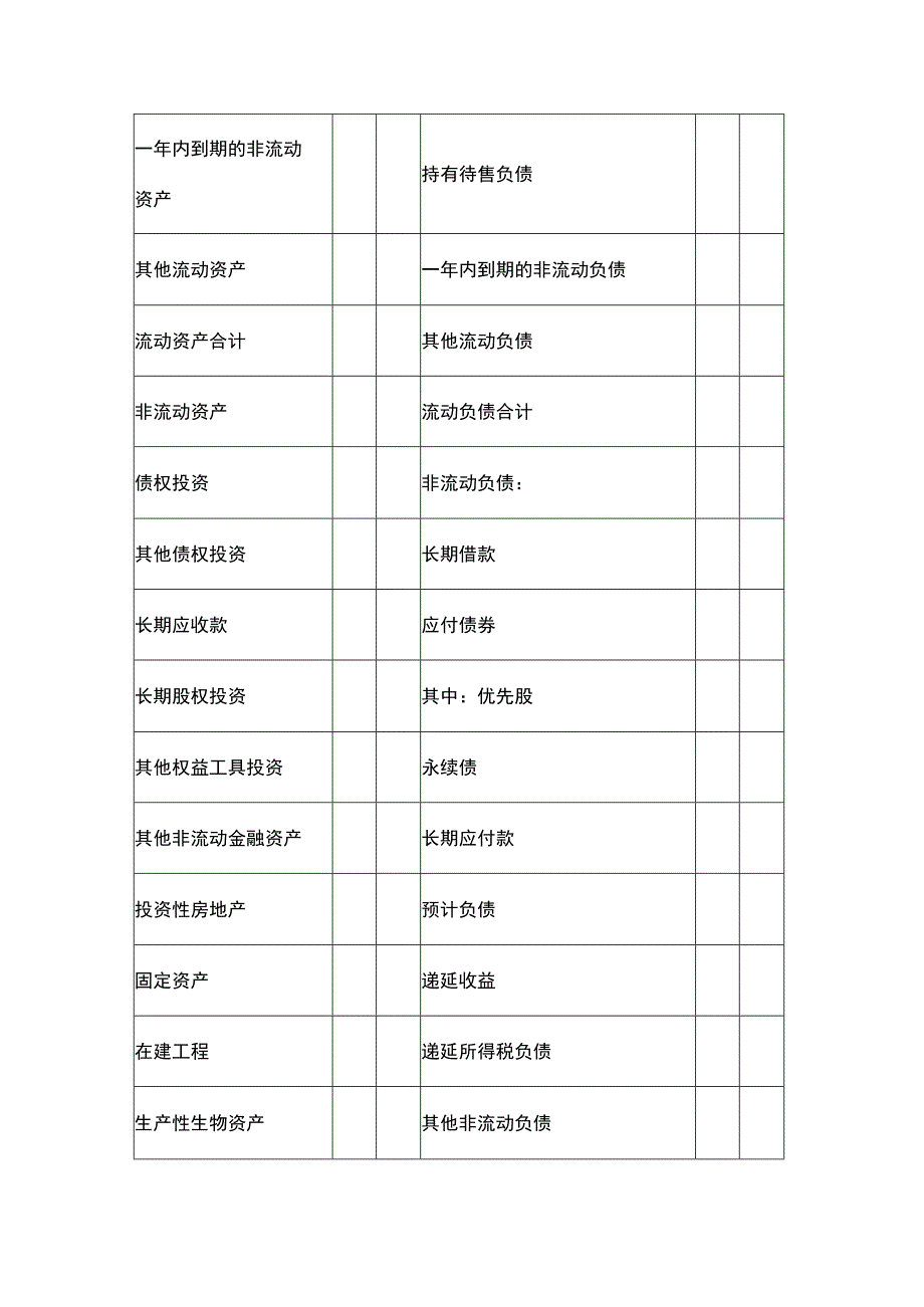 资产负债表模板.docx_第2页