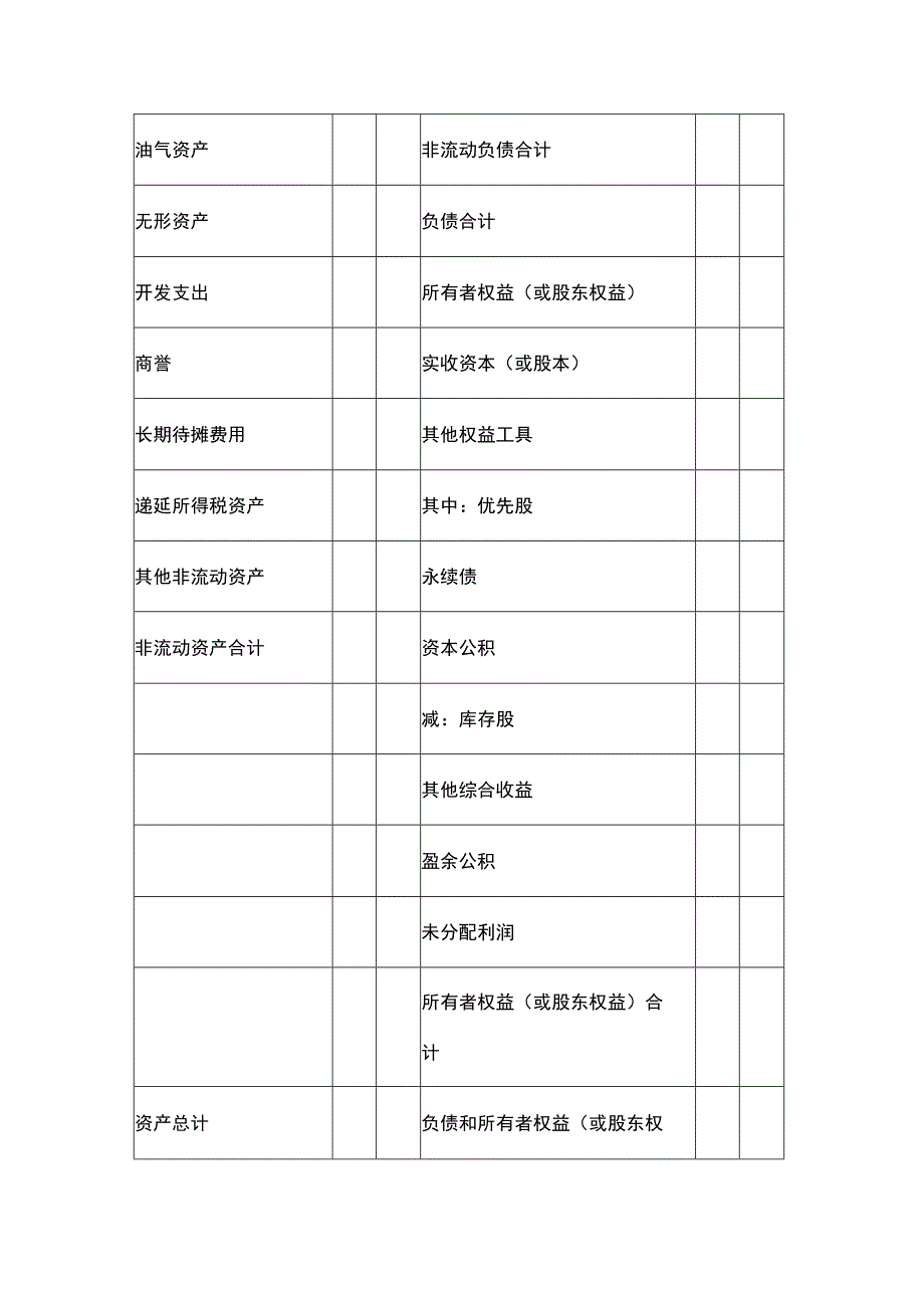 资产负债表模板.docx_第3页