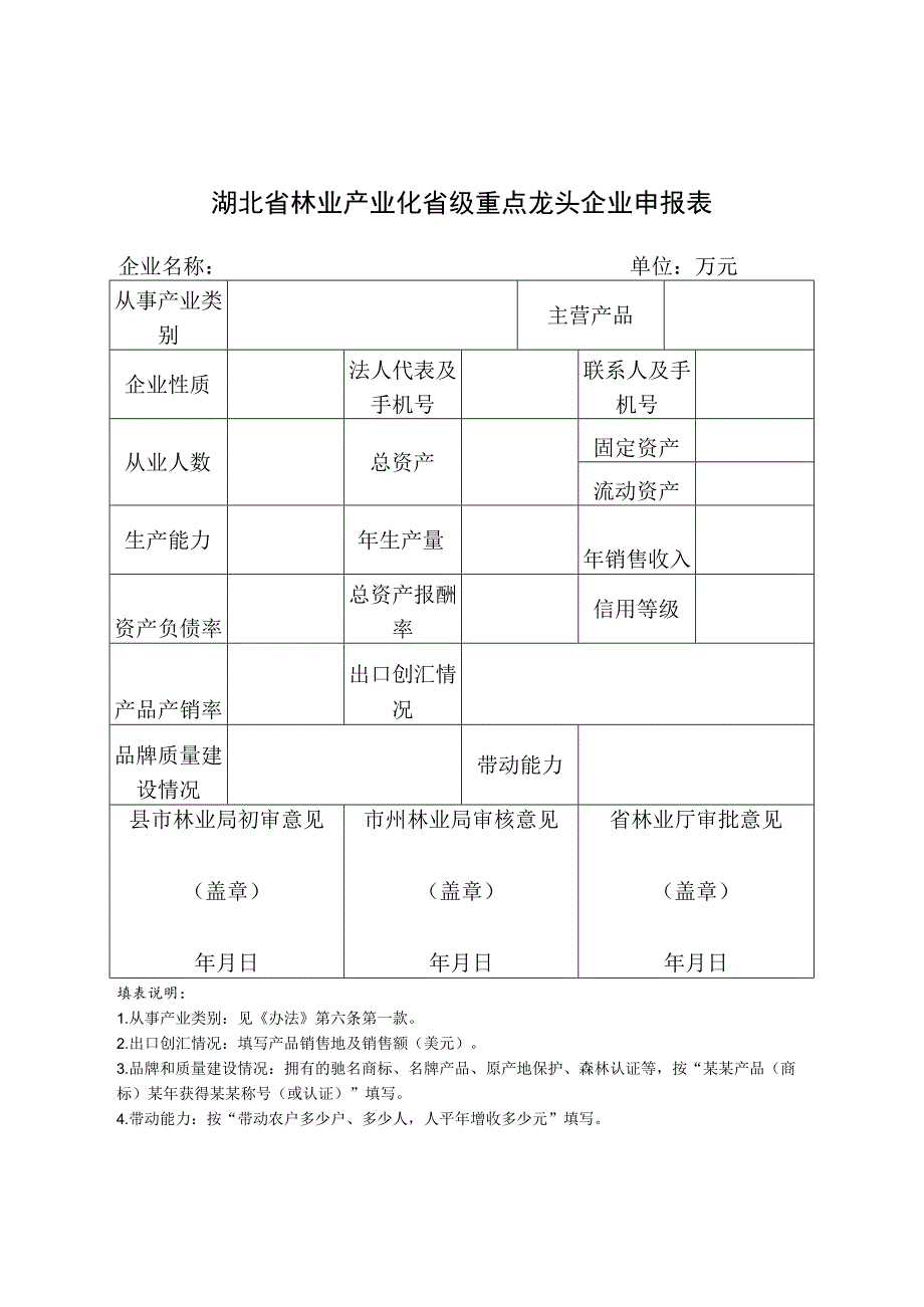 湖北省森林食品安全示范企业申报表.docx_第2页