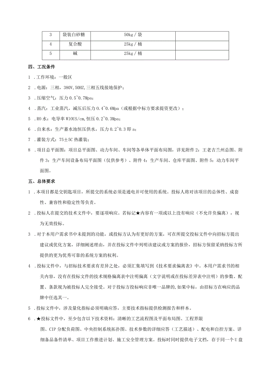 王老吉大健康兰州生产基地项目前处理系统设备和中央控制系统设备采购安装及相关服务用户需求书.docx_第2页