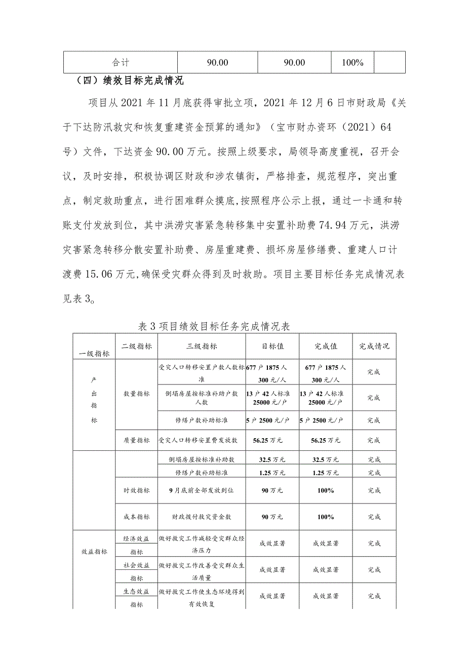 金台区应急局防汛救灾和灾后重建资金项目绩效评价报告.docx_第3页