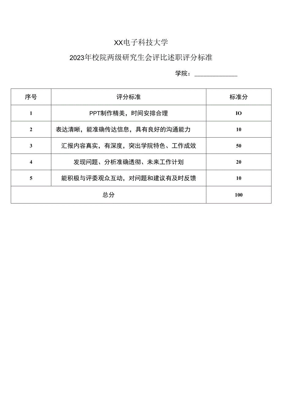 XX电子科技大学2023年校院两级研究生会评比述职评分标准.docx_第1页