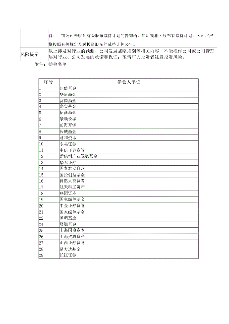 贵州振华新材料股份有限公司投资者关系活动记录表.docx_第3页