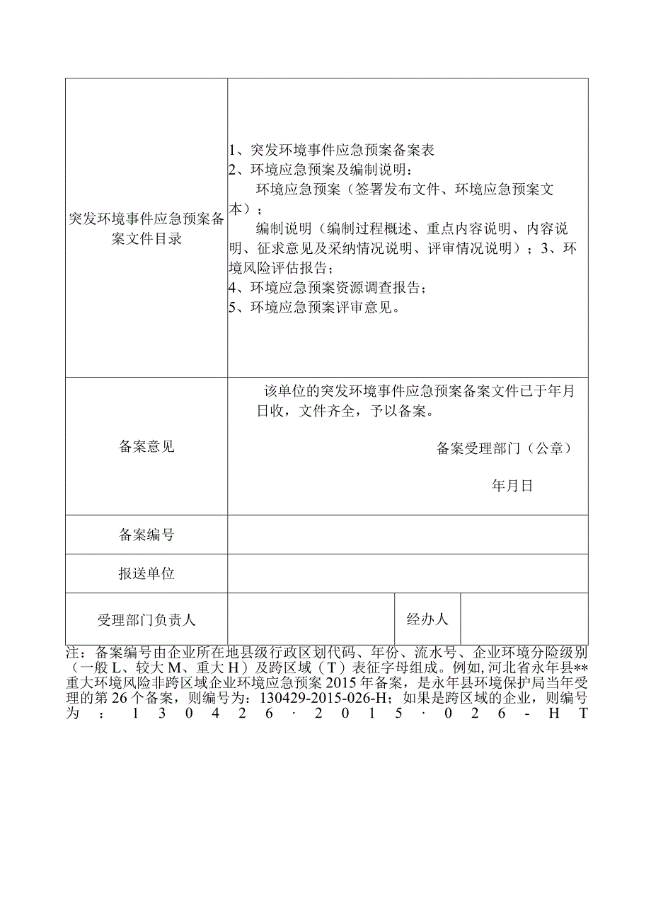 铅山县蓝翔矿业有限公司突发环境事件应急预案.docx_第3页