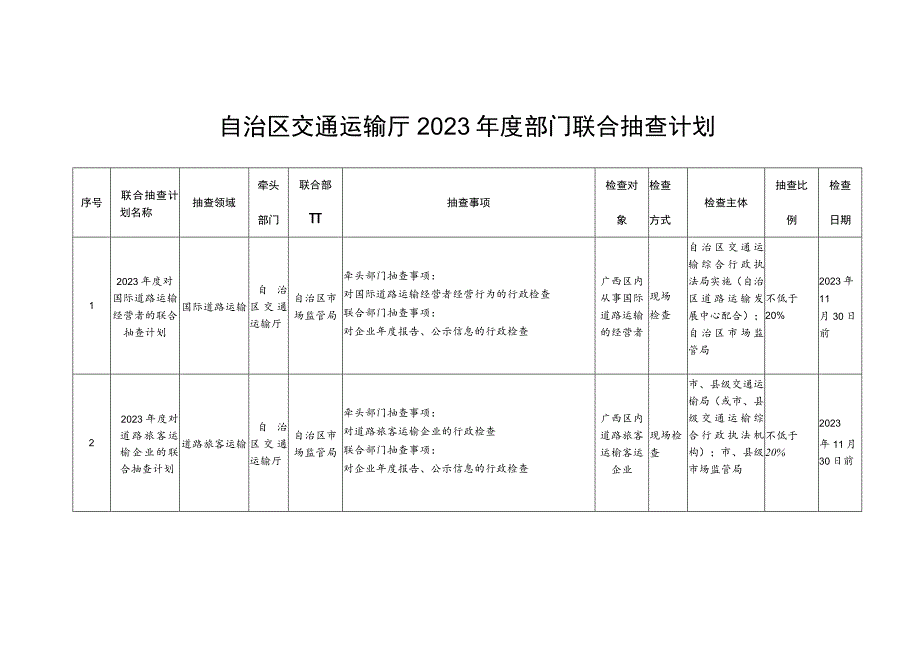 自治区交通运输厅2023年度部门联合抽查计划.docx_第1页