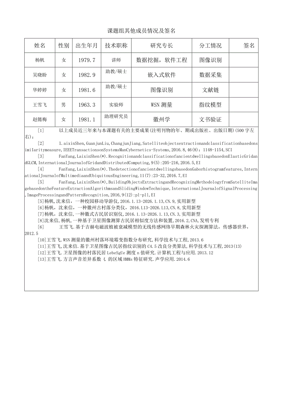 黄山学院人文社会科学研究项目徽州文化类课题申请书.docx_第2页