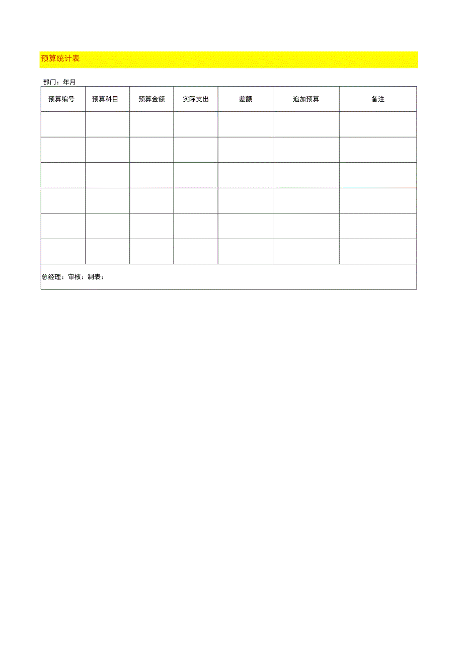 预算统计表模板.docx_第1页