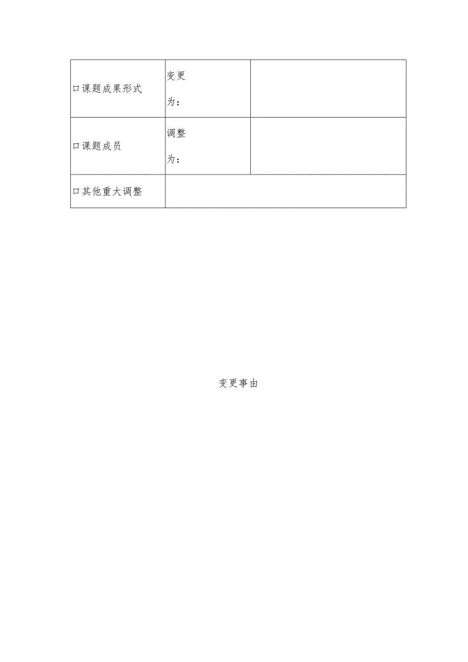 青岛广播电视大学青岛创业大学校级课题事项变更申请审批表.docx_第2页