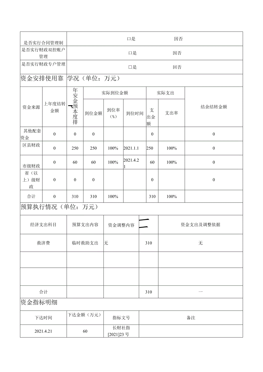 雨花区2021年度部门单位项目支出绩效评价自评报告.docx_第3页