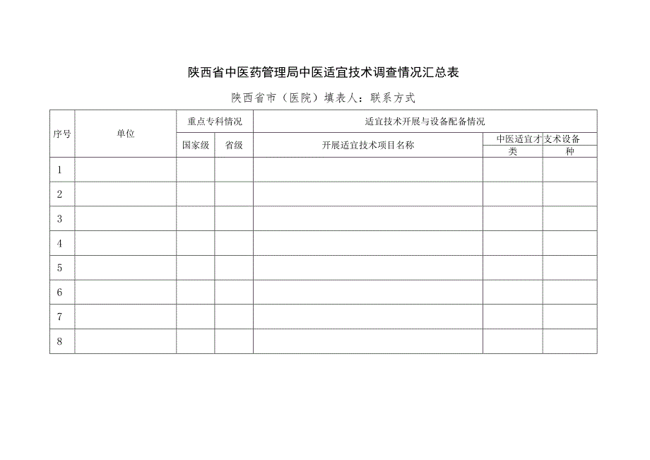 陕西省中医药管理局中医适宜技术调查表.docx_第3页