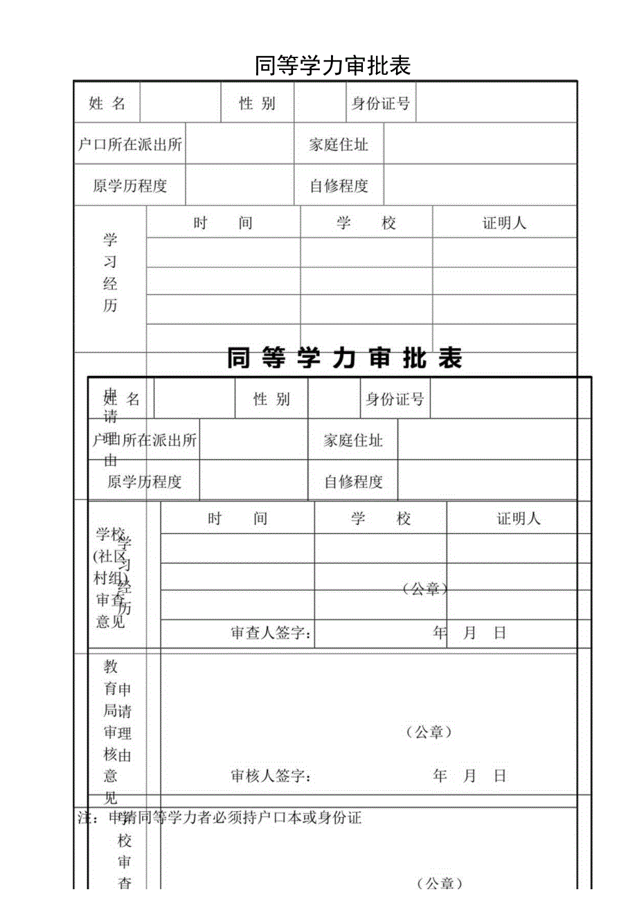 同等学力申请表.docx_第1页