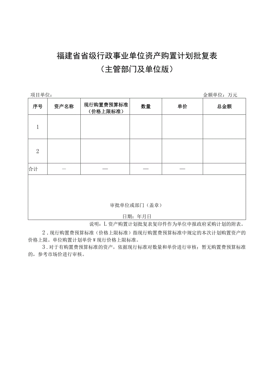 省直预算主管部门政府采购项目审核表.docx_第3页