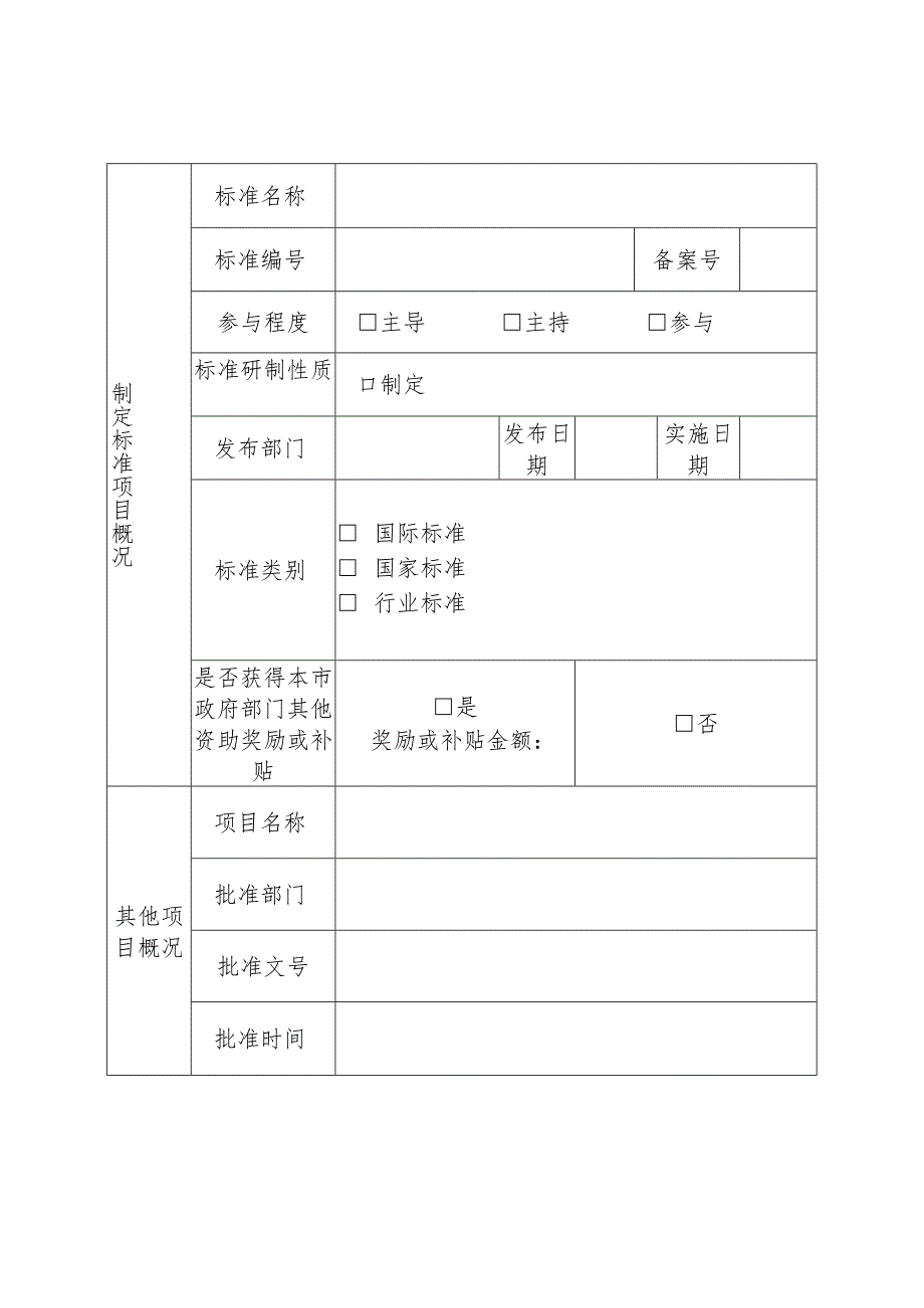 青岛市标准化创新发展资助奖励项目申请表.docx_第3页