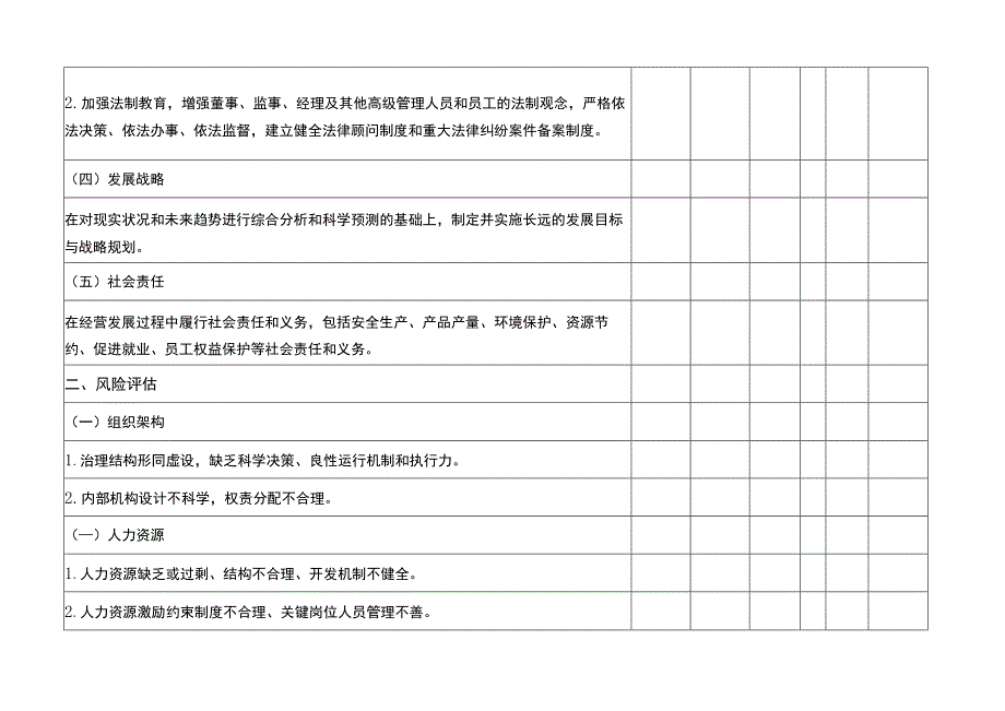 内部控制评价表.docx_第3页