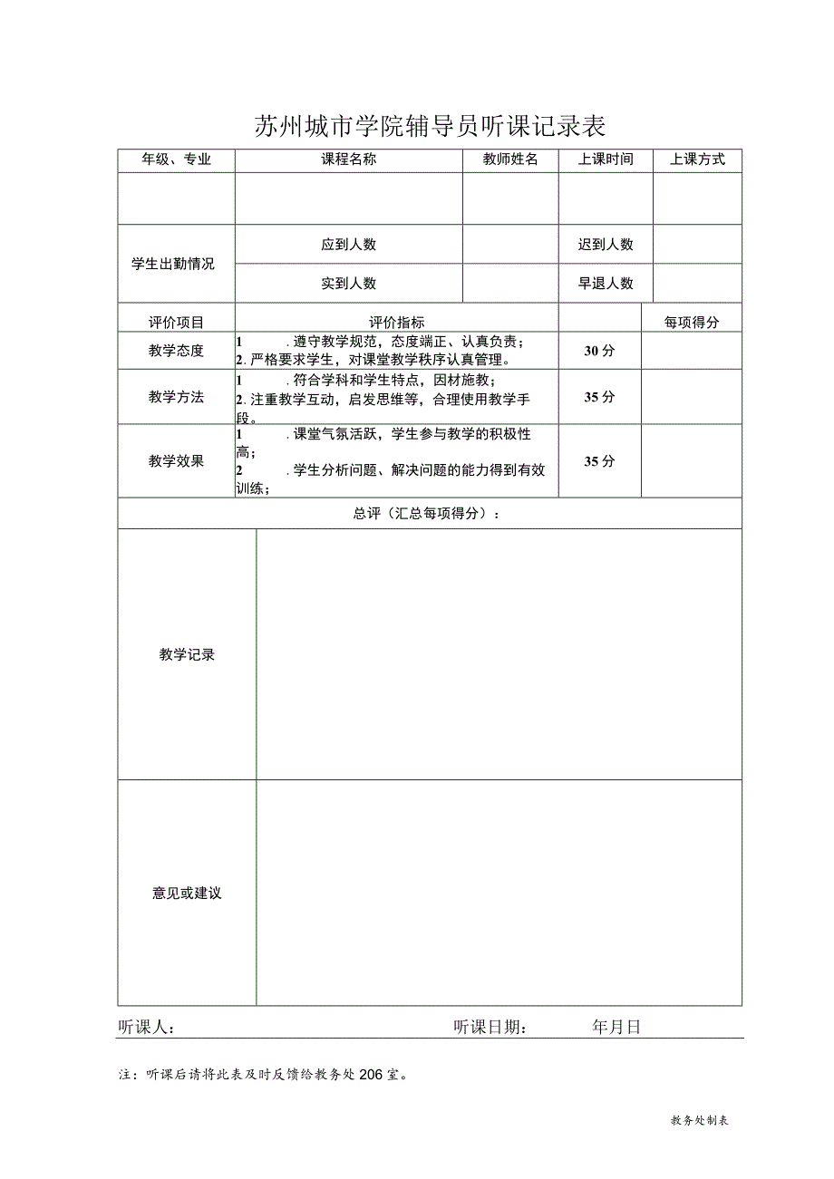 苏州城市学院辅导员听课记录表.docx_第1页