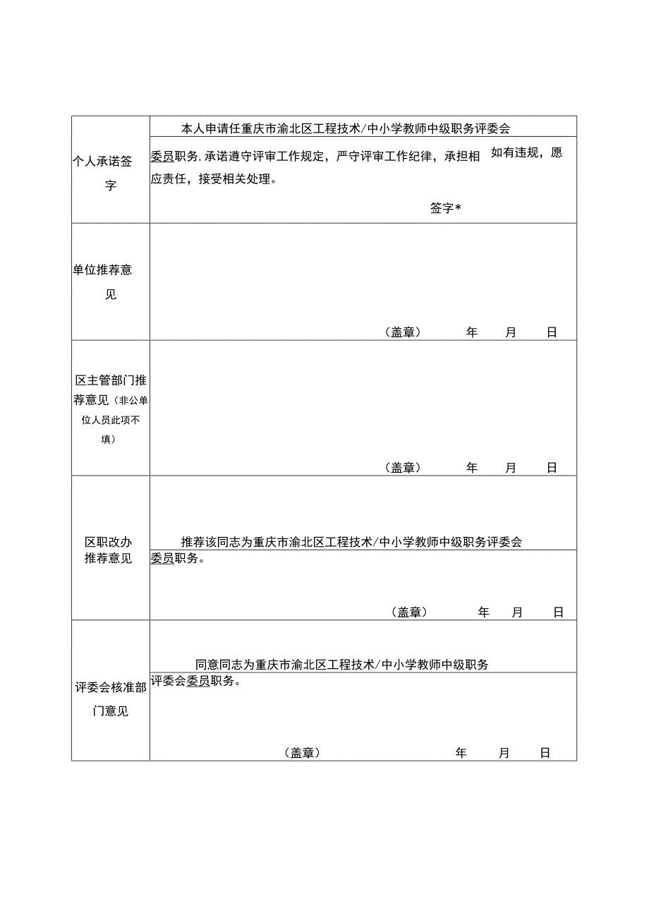 重庆市渝北区中级职称评审委员会评委人选申报表.docx_第2页