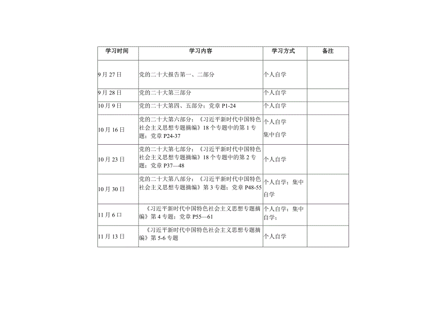 主题教育个人党性分析问题清单和学习计划.docx_第3页