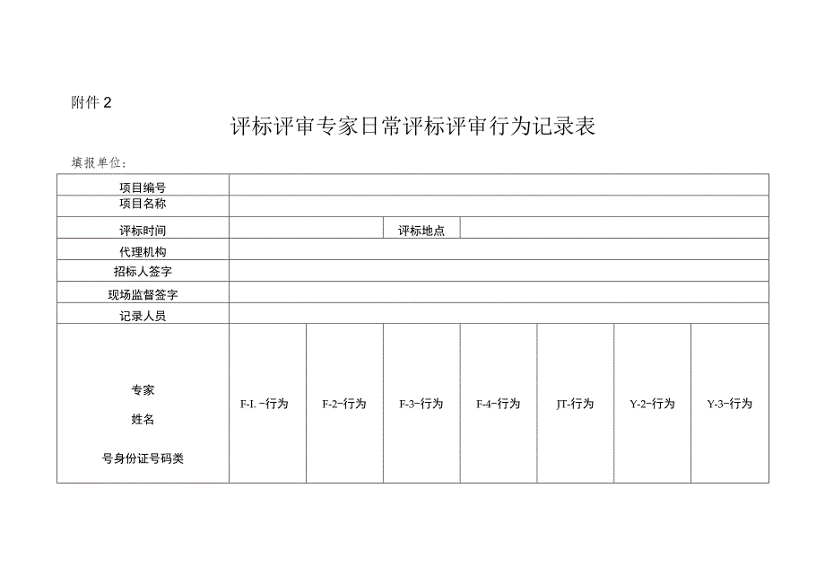 评标评审专家日常评标评审行为记录表.docx_第1页