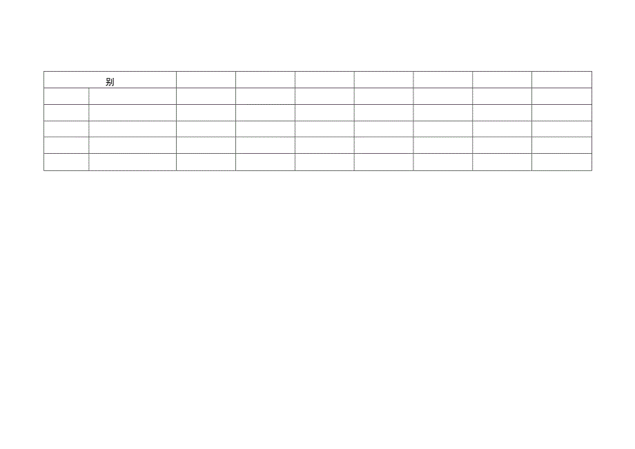 评标评审专家日常评标评审行为记录表.docx_第2页