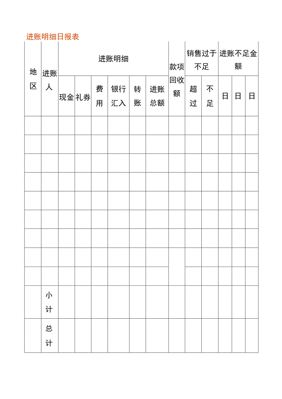 进账明细日报表.docx_第1页