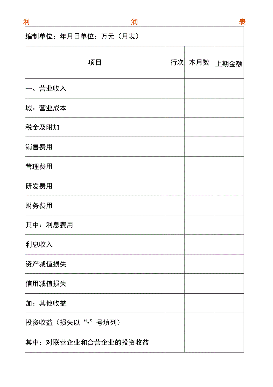 工厂利润表模板.docx_第1页