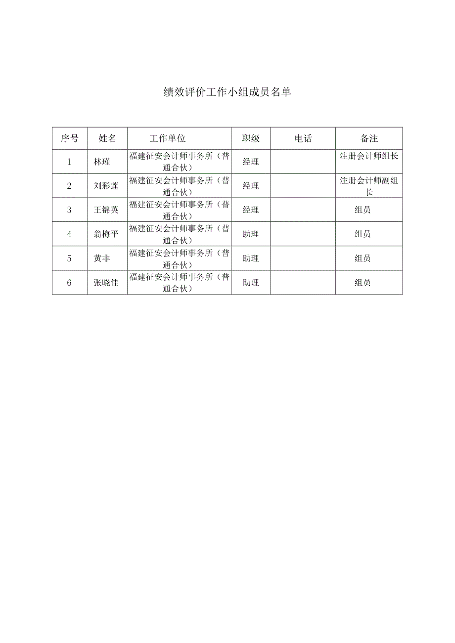 闽侯县旅游发展基金项目绩效评价报告.docx_第2页