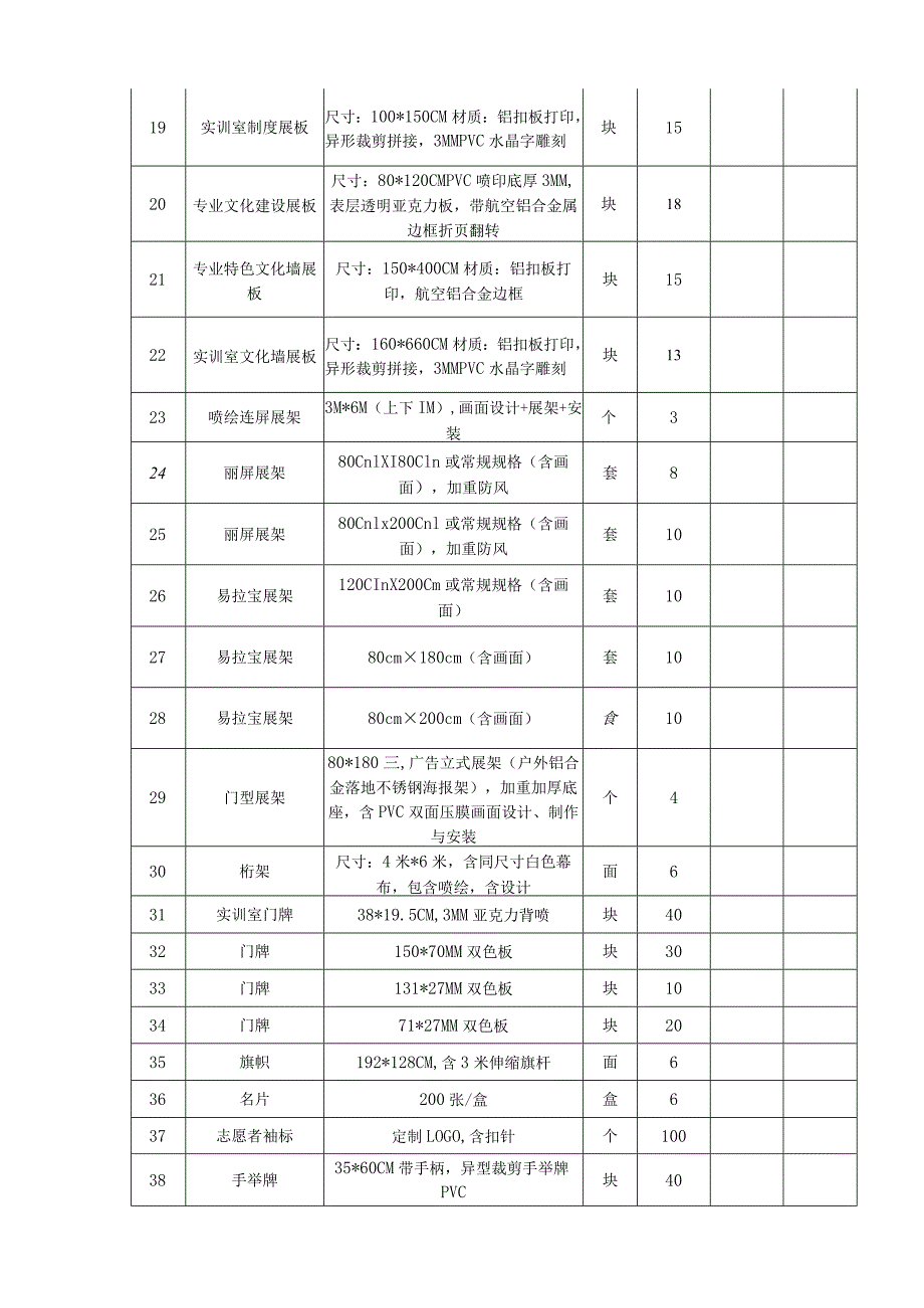 长江职业学院文化教育学院2023年印刷服务项目采购明细技术参数.docx_第2页