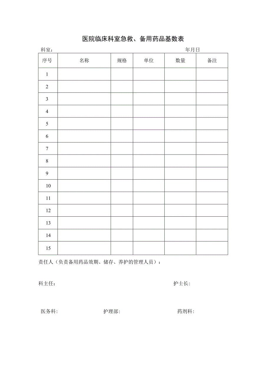 医院科室急救备用药品管理流程.docx_第2页