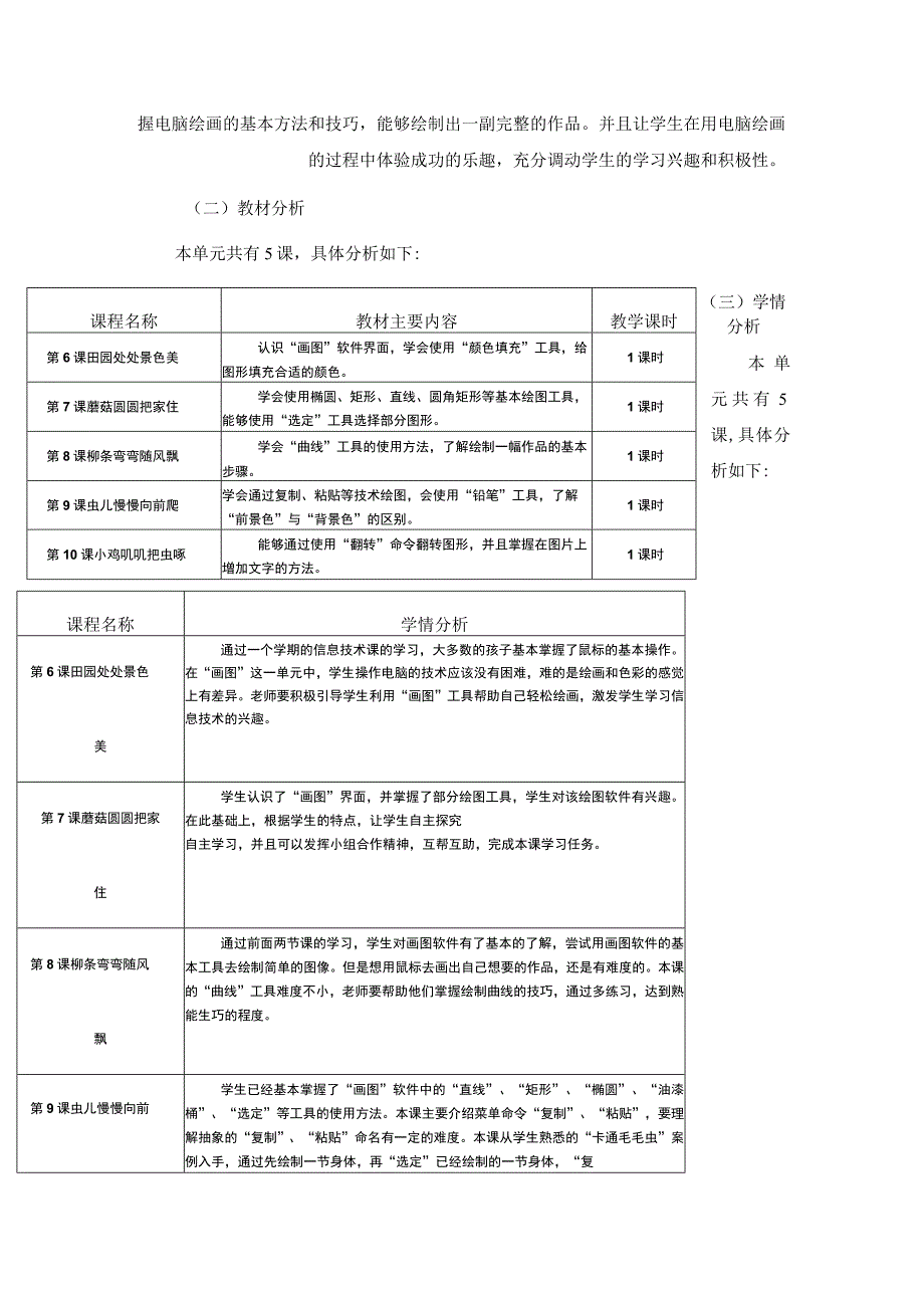 小学信息技术 三年级下册《电脑绘画乐趣多》单元作业设计 电子工业版.docx_第2页