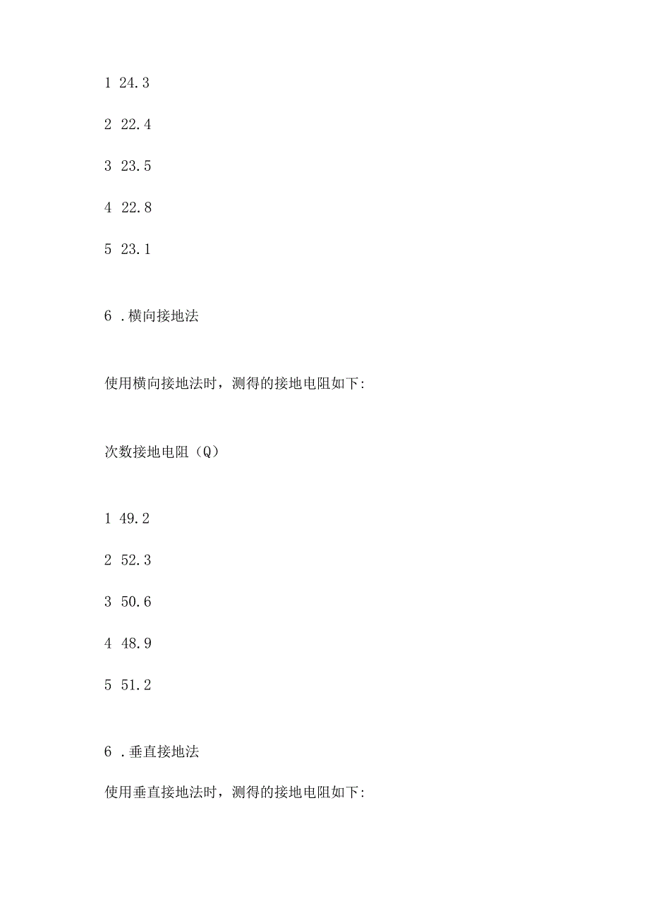 光伏电站接地实验报告.docx_第3页