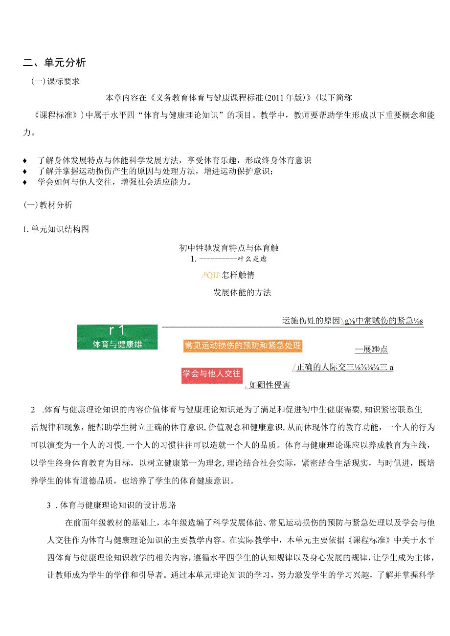 体育与健康理论知识 体育与健康 八年级 人教版 单元作业设计.docx_第2页