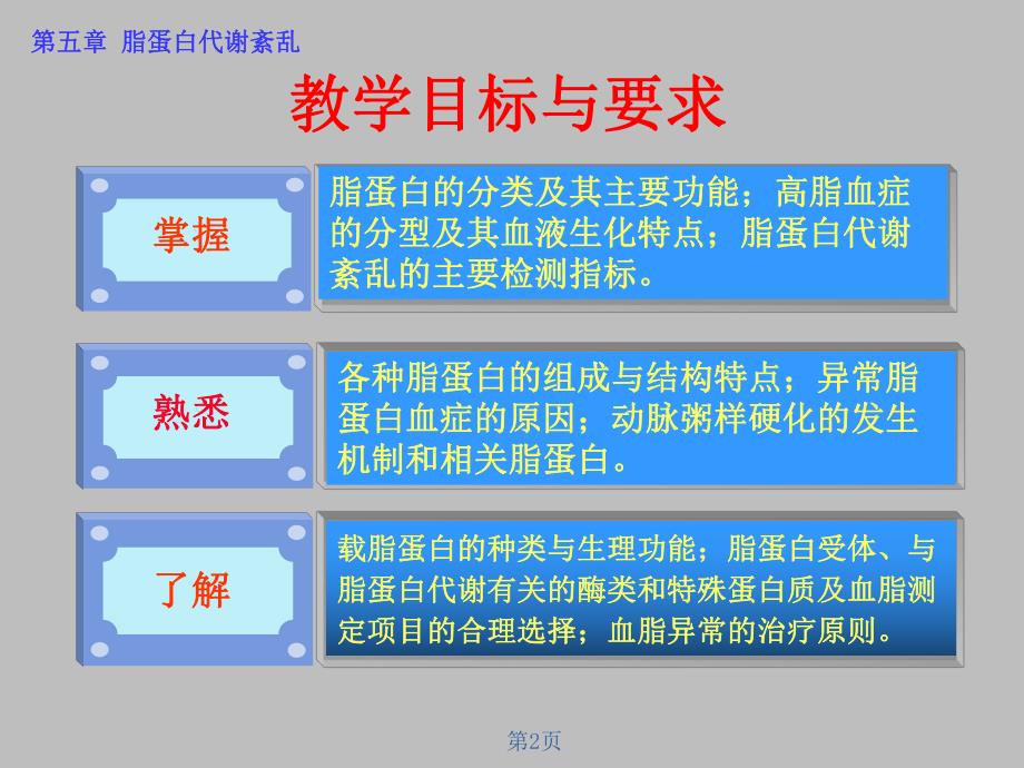 第5章脂蛋白代谢紊乱.ppt_第2页