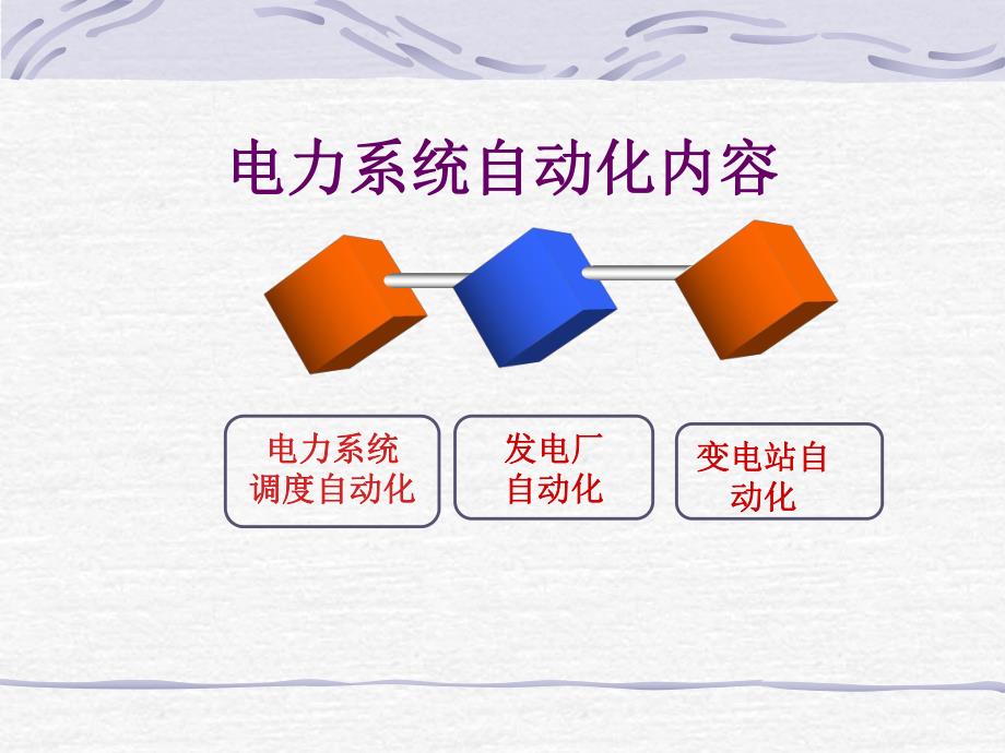 第5章同步发电机自动励磁.ppt_第1页