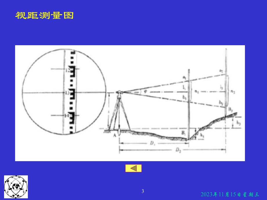 第5章距离测量与直线定向.ppt_第3页