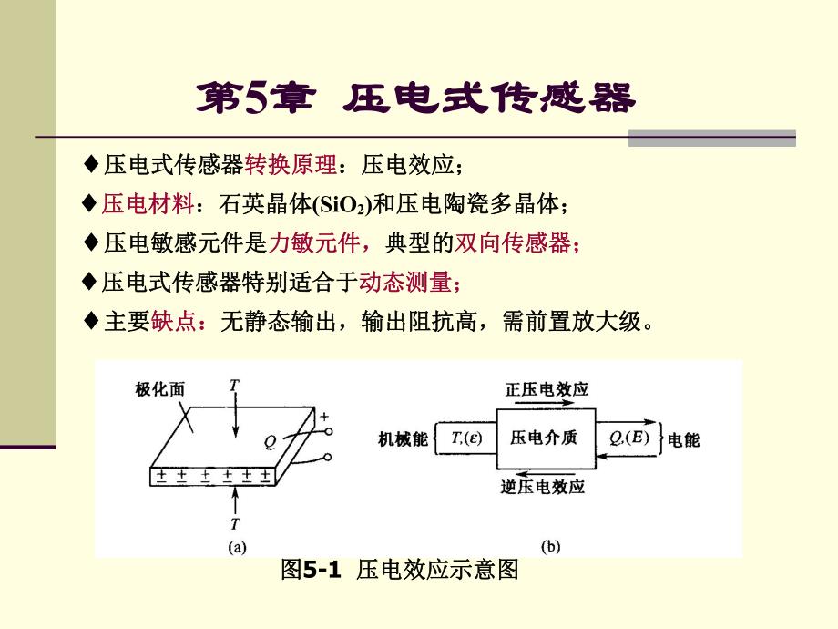 第5章压电式传感器.ppt_第3页