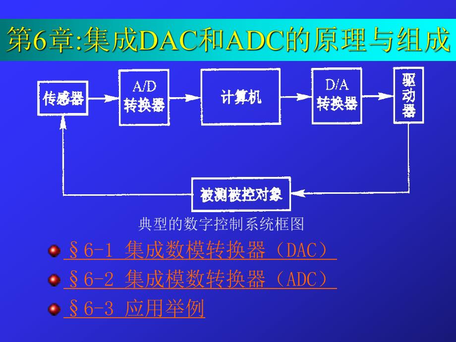 第6章 集成DAC和ADC的原理与组成.ppt_第1页