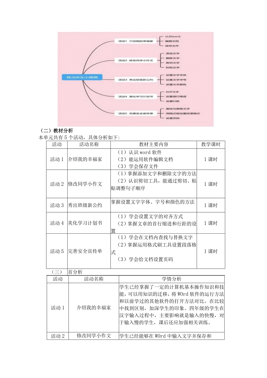 我当快乐小编辑 小学信息技术单元作业设计.docx_第2页