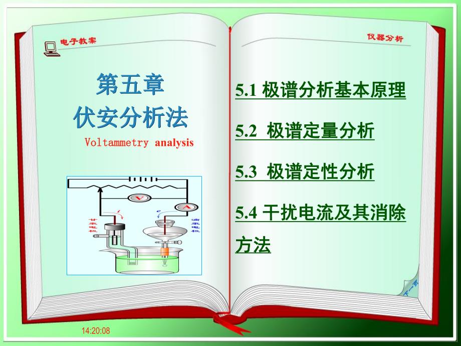 第5章伏安分析法.ppt_第1页