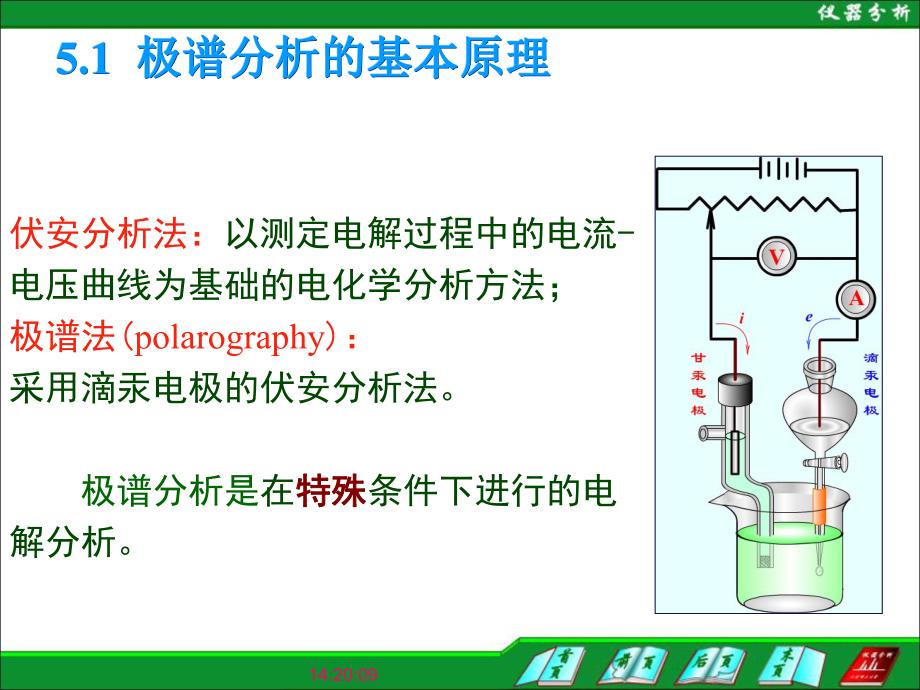 第5章伏安分析法.ppt_第2页