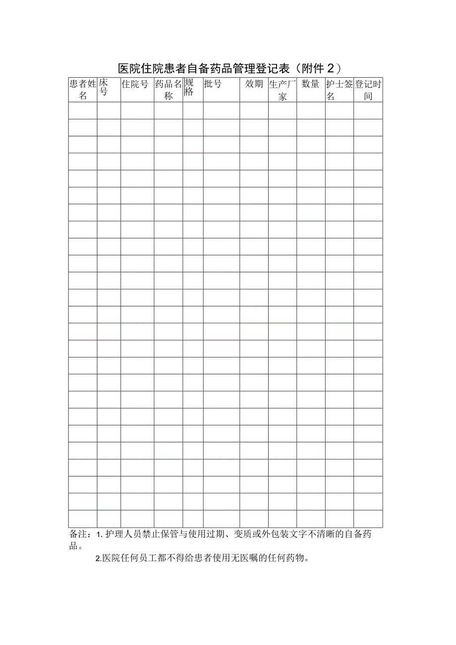 医院住院患者自备药品管理登记表.docx_第1页