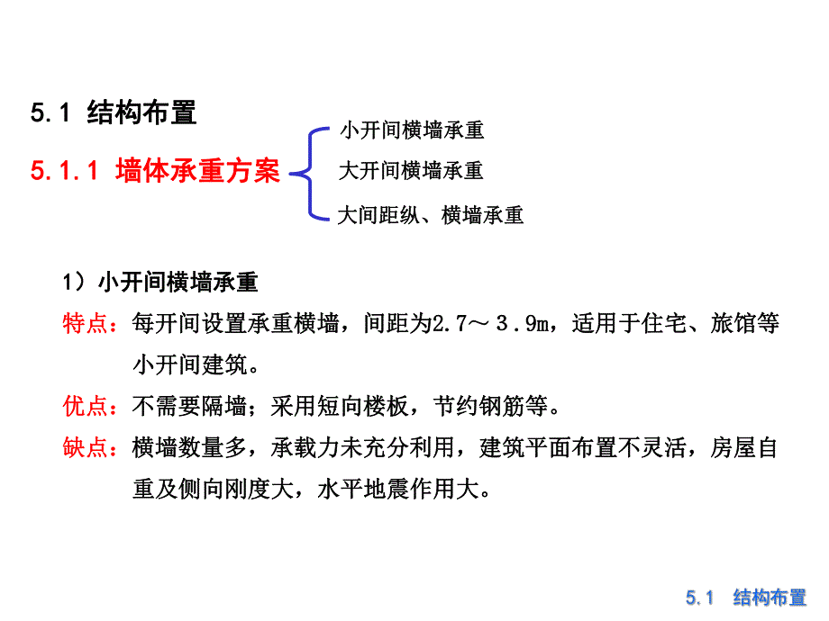 第5章 剪力墙结构.ppt_第3页