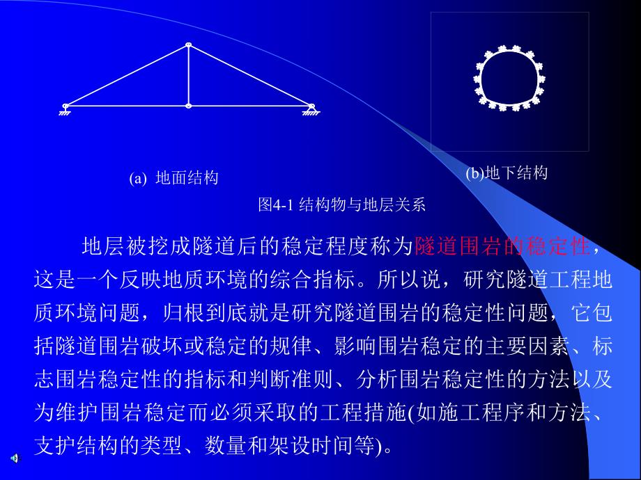 第4章隧道工程的地质环境名师编辑PPT课件.ppt_第2页