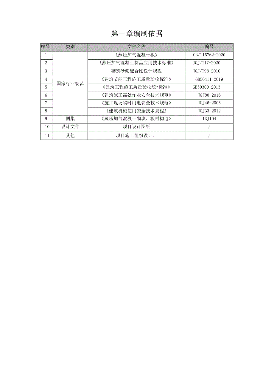 蒸压加气混凝土(ALC)板墙施工方案.docx_第3页