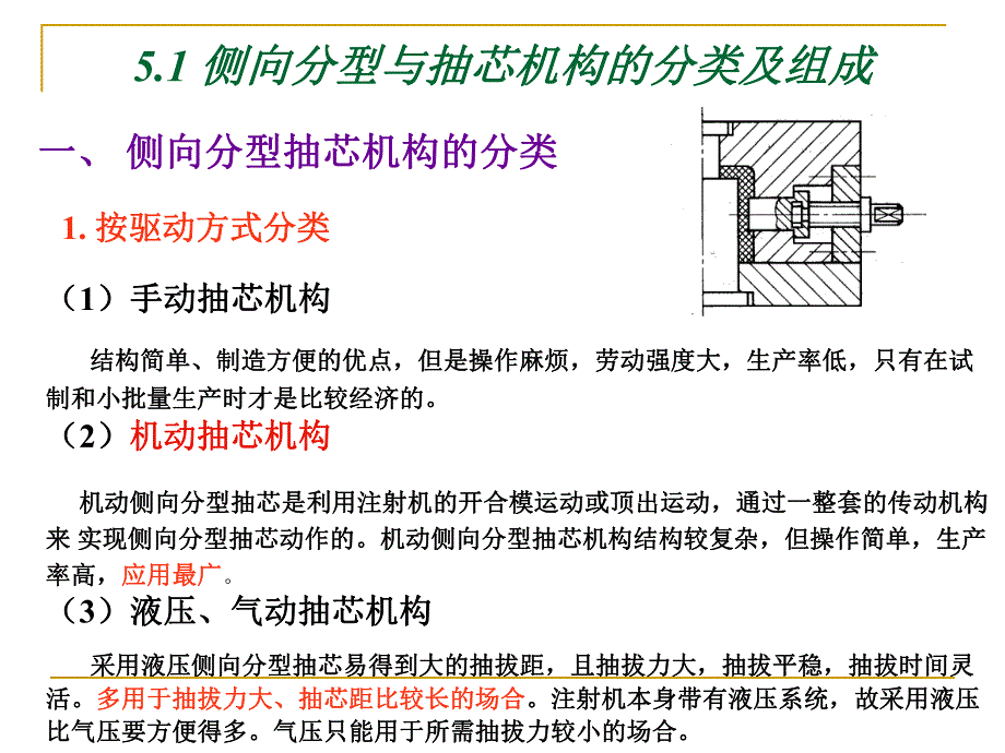 第5章 侧向分型与抽芯机构设计.ppt_第3页