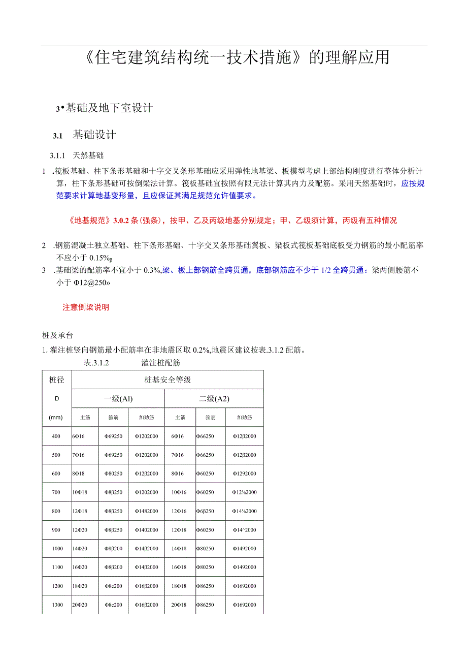 住宅建筑结构统一技术措施.docx_第1页